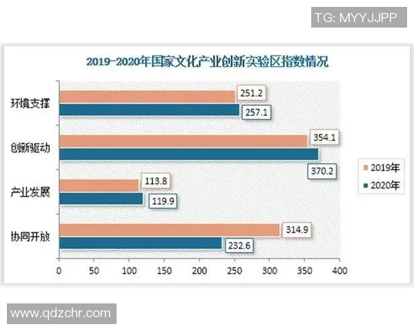 深度解析保罗近期状态及未来发展趋势全面分析